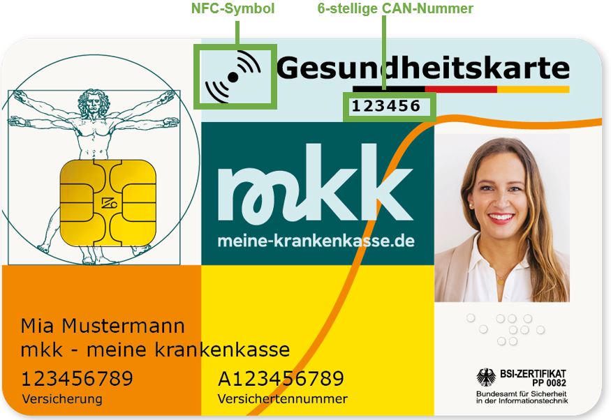 PIN Verfahren Der EGK Mkk