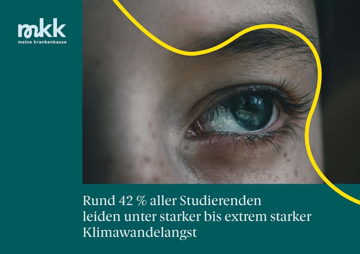 Grafik Umfrageergebnis Studierende und Klimaangst
