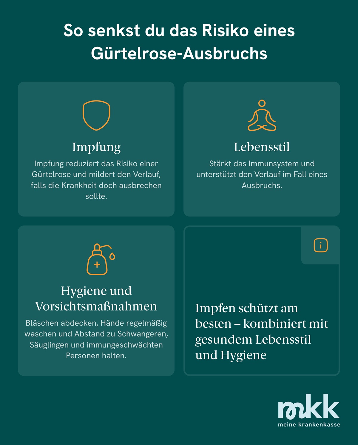 So senkst du das Risiko, dass G&uuml;rtelrose bei dir ausbricht.