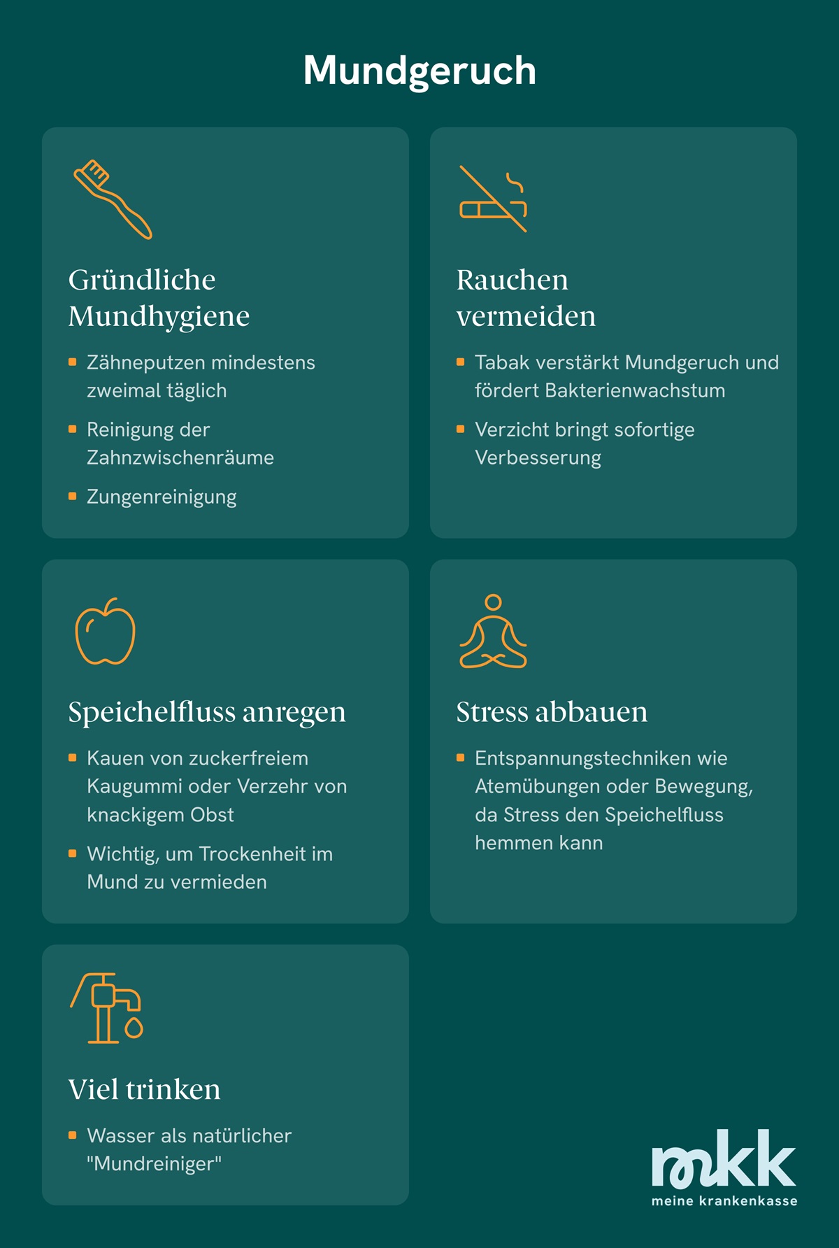 Was hilft gegen Mundgeruch? Nicht rauchen, gründlich Zähneputzen und Stress vermeiden