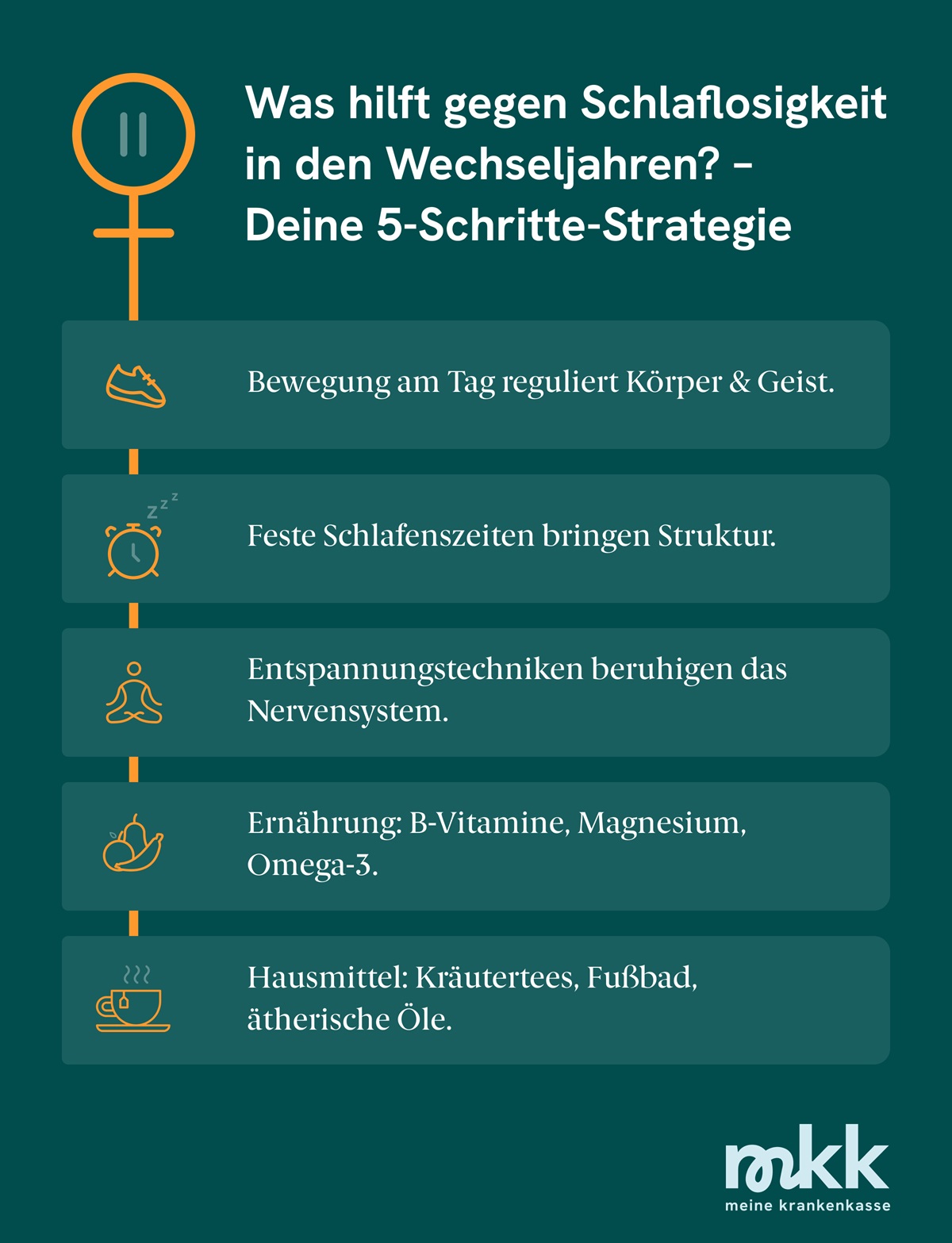 Die 5-Schritte-Strategie gegen Schlafprobleme in den Wechseljahren