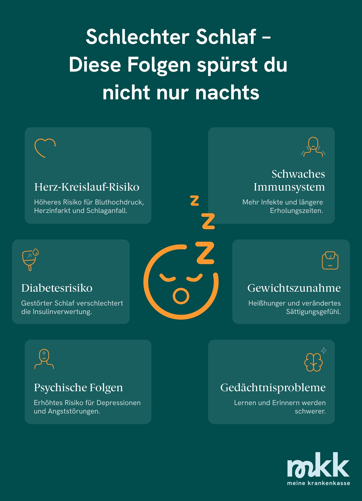 Schlafstörungen schaden langfristig der Gesundheit.