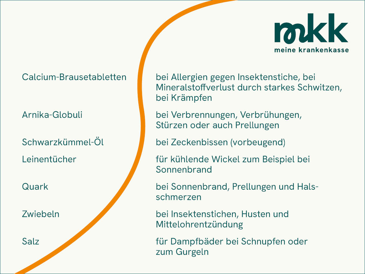 BKK VBU Ratgeber-Sommer: Hausmittel für die Reiseapotheke: Calcium-Brausetabletten bei Allergien gegen Insektenstiche; Arnika-Globoli bei Verbrennungen und Stürzen; Schwarzkümmel-Öl zur Vorbeugung von Zeckenbissen; Quark bei Sonnenbrand, Zwiebeln bei Insektenstichen, Salz für Dampfbäder