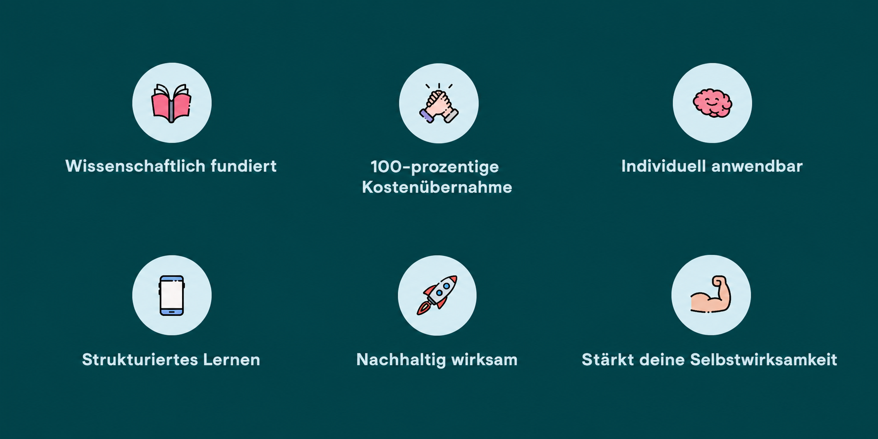Grafik mit Vorteilen der App Hello Inside auf einen Blick
