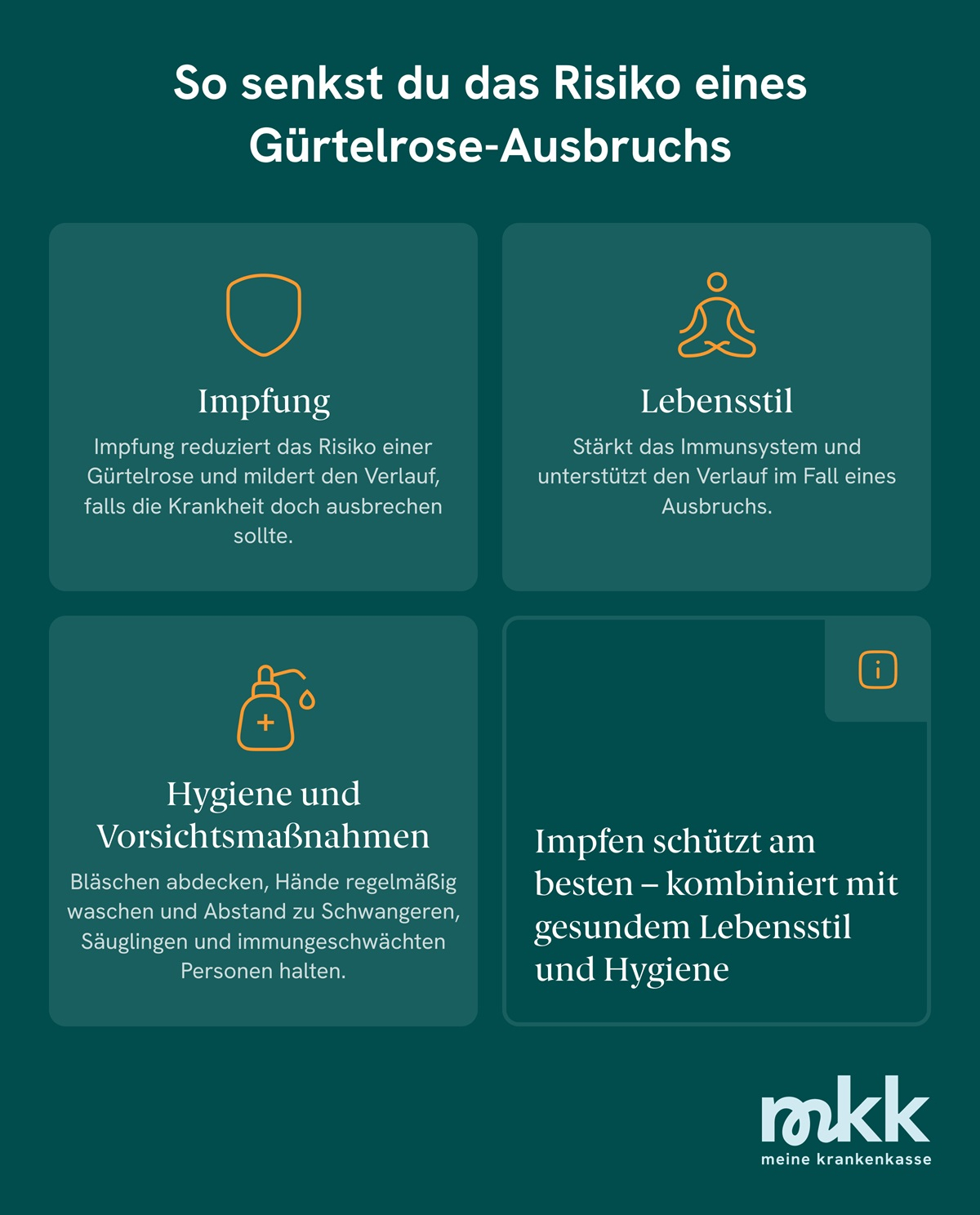 So senkst du das Risiko, dass G&uuml;rtelrose bei dir ausbricht.