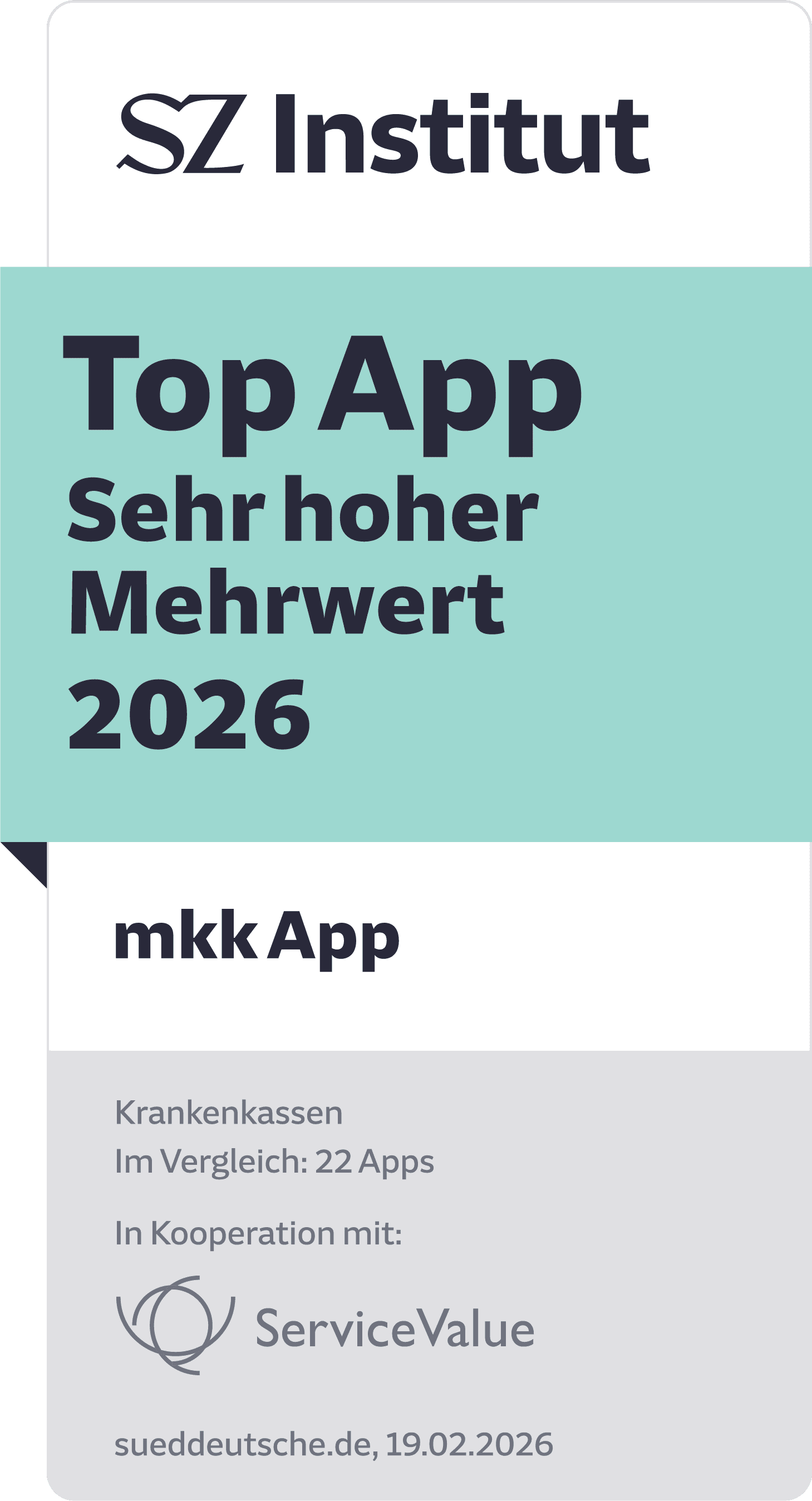 Unsere App geh&ouml;rt zu den besten Krankenkassen-Apps auf dem Markt, sagen das Institut der S&uuml;ddeutschen Zeitung und das Marktforschungsinstitut ServiceValue. Mit einer Bewertung von 3,67 von 5 m&ouml;glichen Punkten und der Einstufung &ldquo;Sehr hoher Mehrwert&rdquo; liegt die mkk App auf Platz 4 von 22 getesteten Anwendungen.