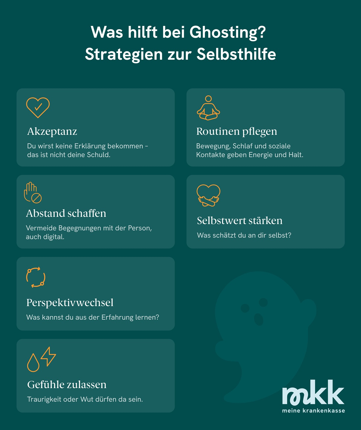 Diese Tipps helfen bei Ghosting.