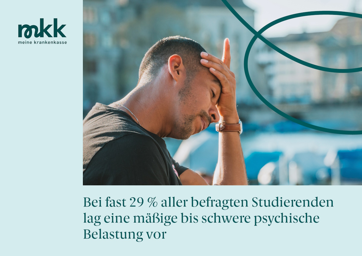 Grafik Umfrageergebnis Studierende und Klimaangst