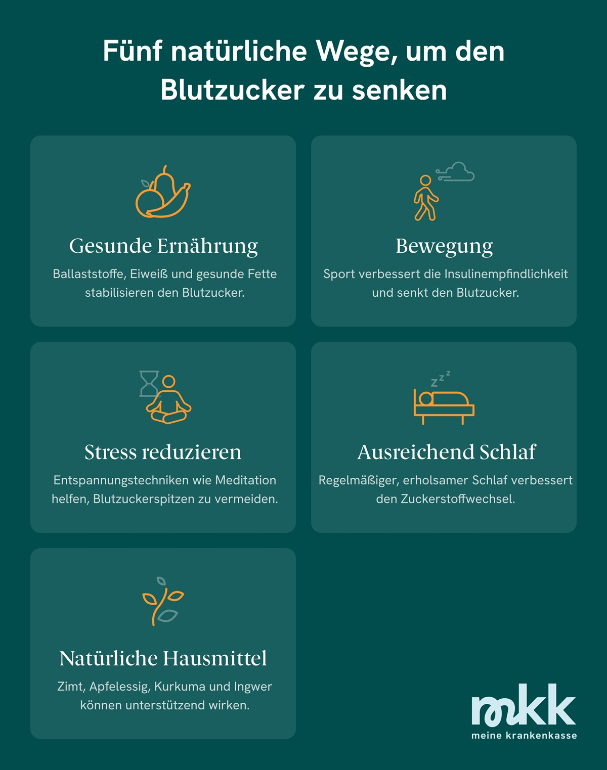 F&uuml;nf nat&uuml;rliche Wege, um den Blutzucker zu senken