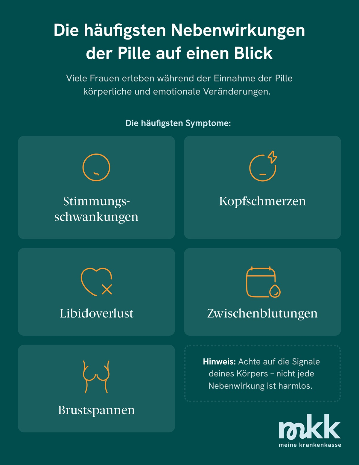 Infografik zu den Nebenwirkungen der Antibabypille